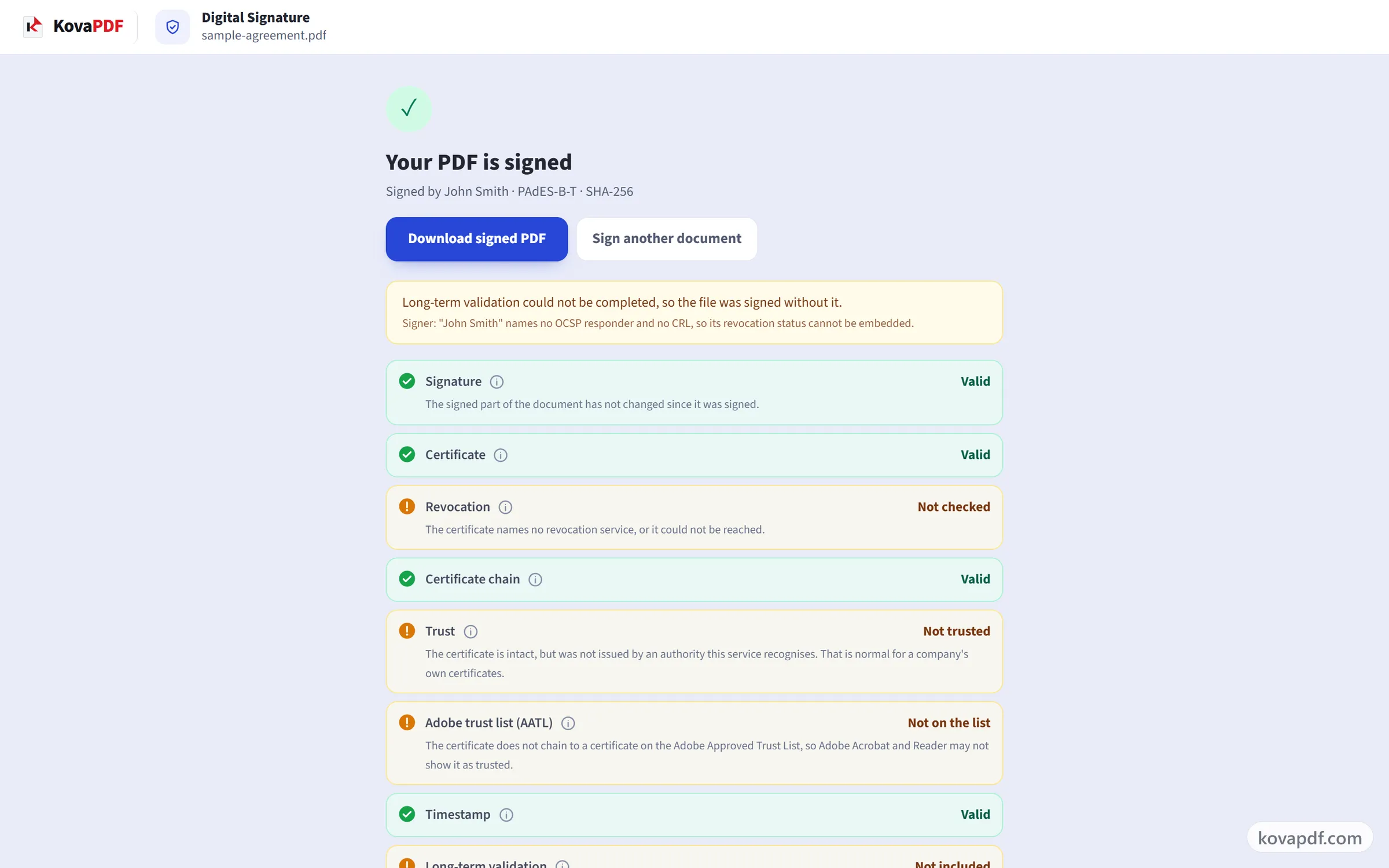 The Digital Signature result screen listing each check separately